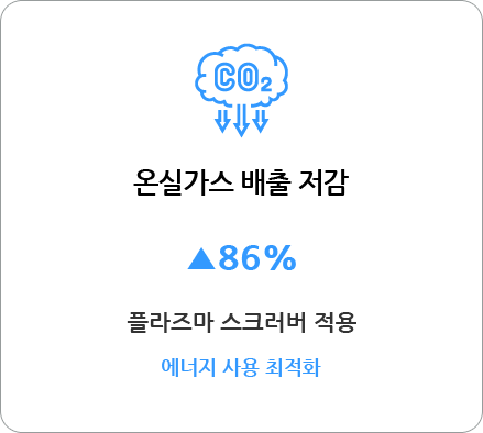 온실가스 배출 저감