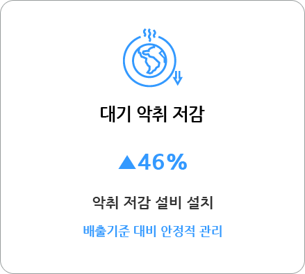 대기 악취 저감