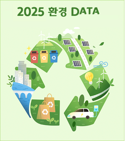 환경 Datapack thumbnail